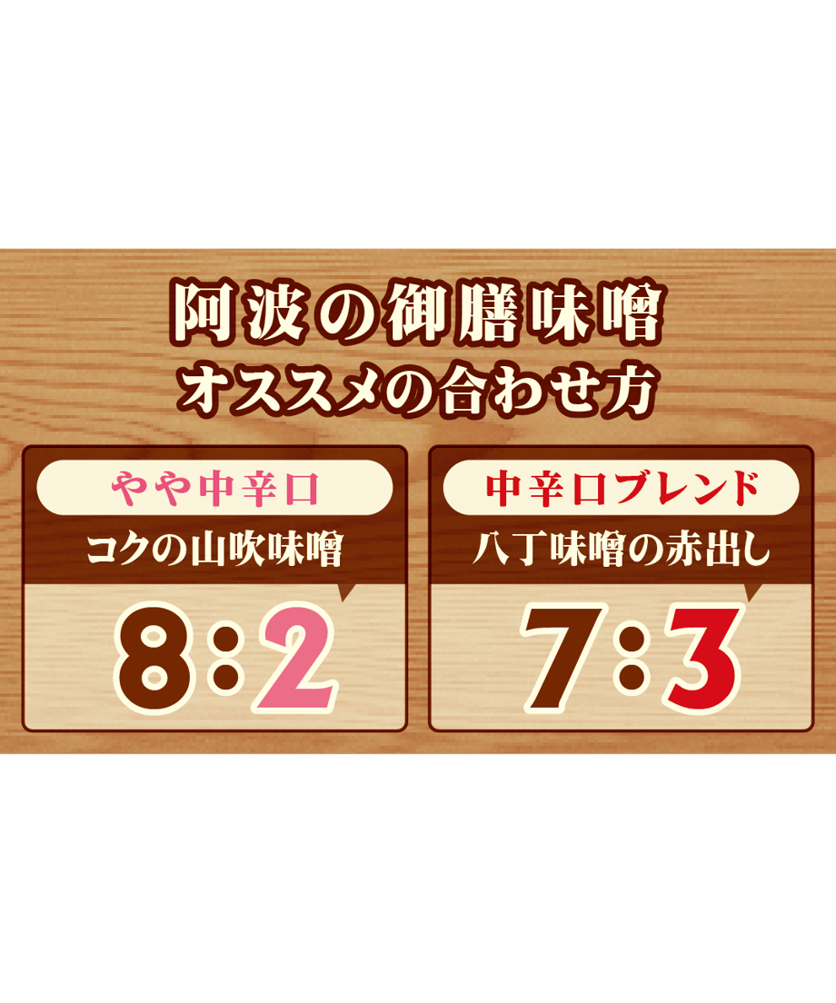 60b0a8c615fcf47c8d80b148