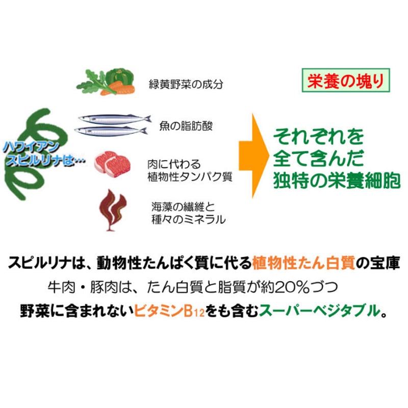 マツコ ハナタレナックス 1-9滴 ＋EX2本セット まとめ売り スピルリナNEXT | マツキヨココカラオンラインストア