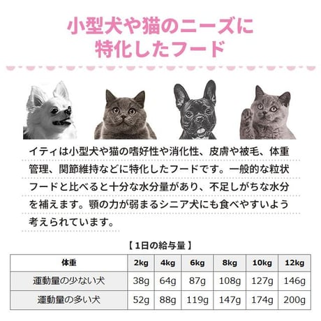 iti（イティ） ドッグ ビーフ＆イール（うなぎ） ディナー 40g/200g/1kg（200g×5） ドッグフード ドライフード グレインフリー 犬用ごはん ペット用品