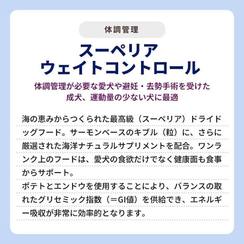 ○定期便○FISH4DOGS フィッシュフォードッグ スーペリア ウェイト