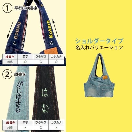 名入れ刺繍　デニムバッグ専用　STORES