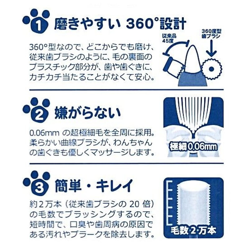 歯ブラシ 楽天市場】犬 歯ブラシ 360度 360°設計 嫌がらない 磨きやすい