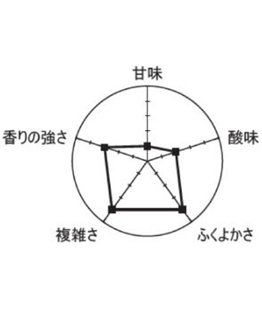 636b03d7abc35c323c19807b