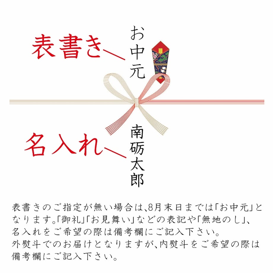 677c9ffcc413700212a0aab6