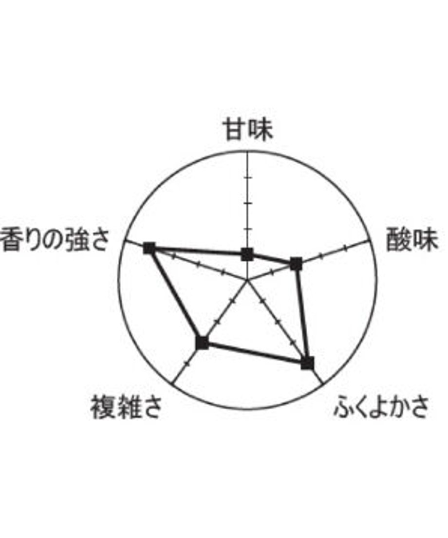 639fec22c3289c048cd4b710