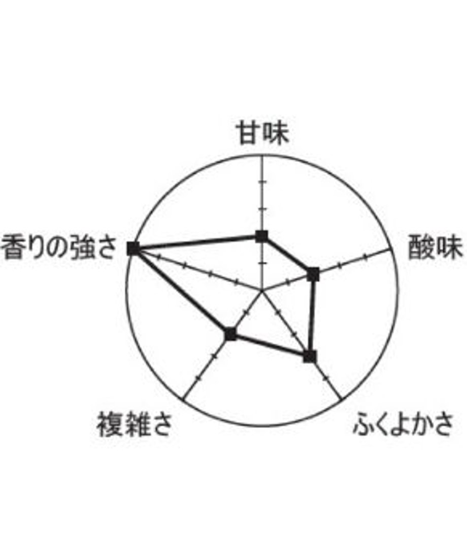 63464e1ebd5e4d27382e4a77