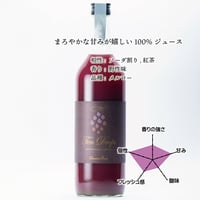 テンドロップス メルロー（ジュース)