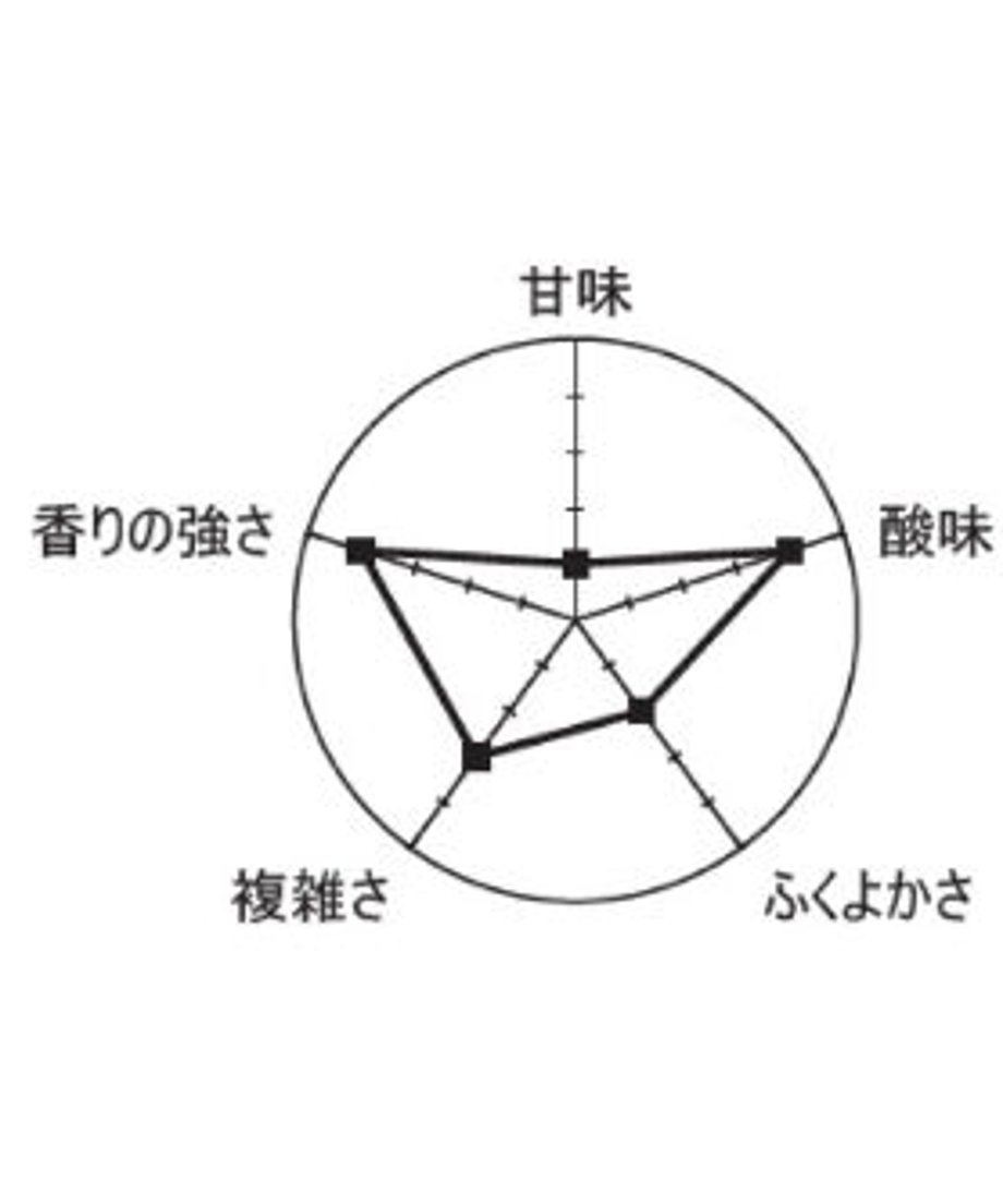 6346473a5976206110db7d28