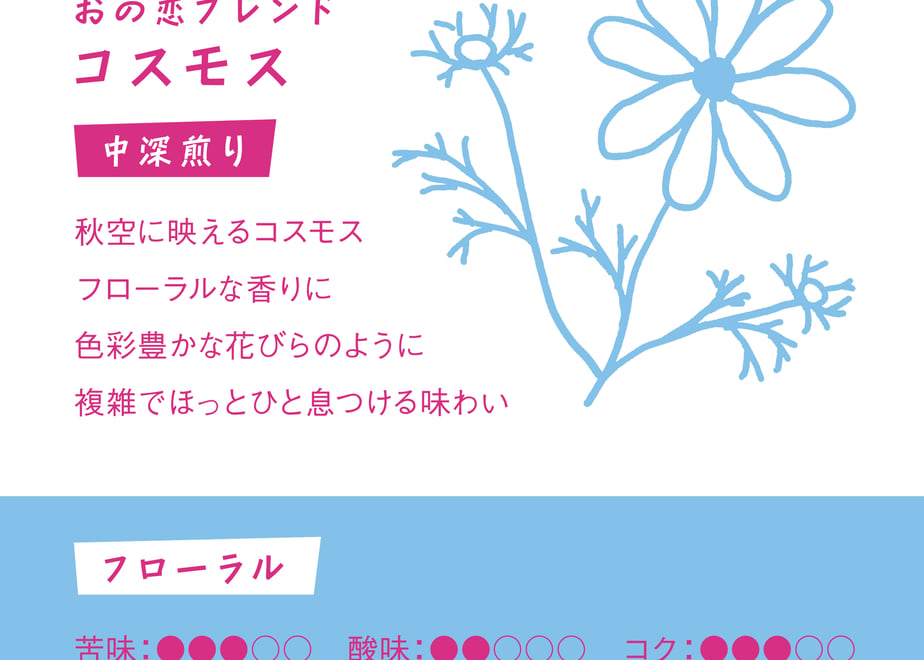 6a58bfdca89fa5836e1c7aff