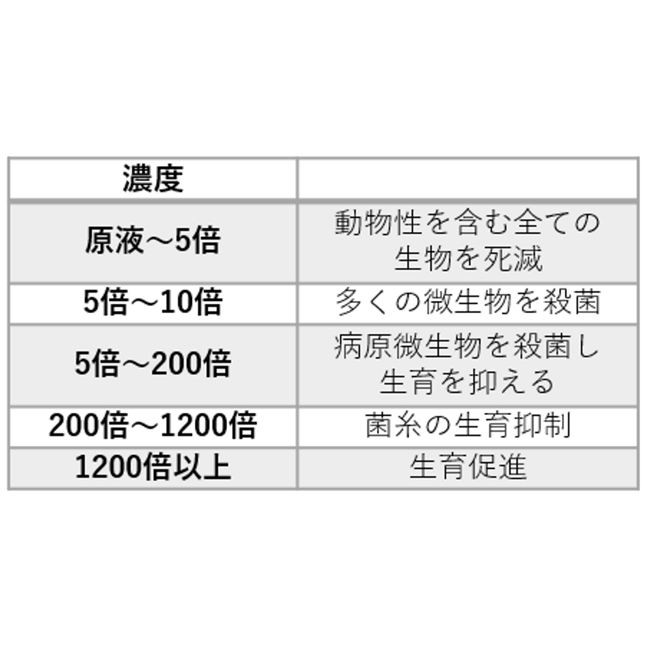 60cadd28b5285a6db3f4b01e