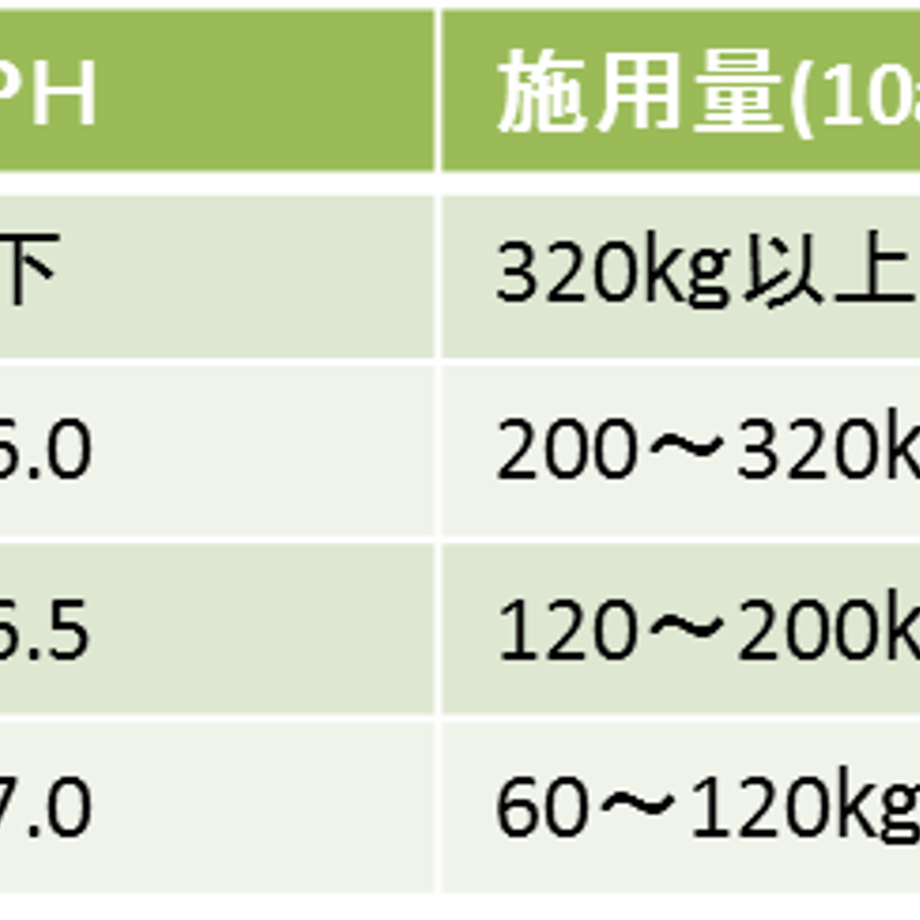 60cadf751039864f555e48f2