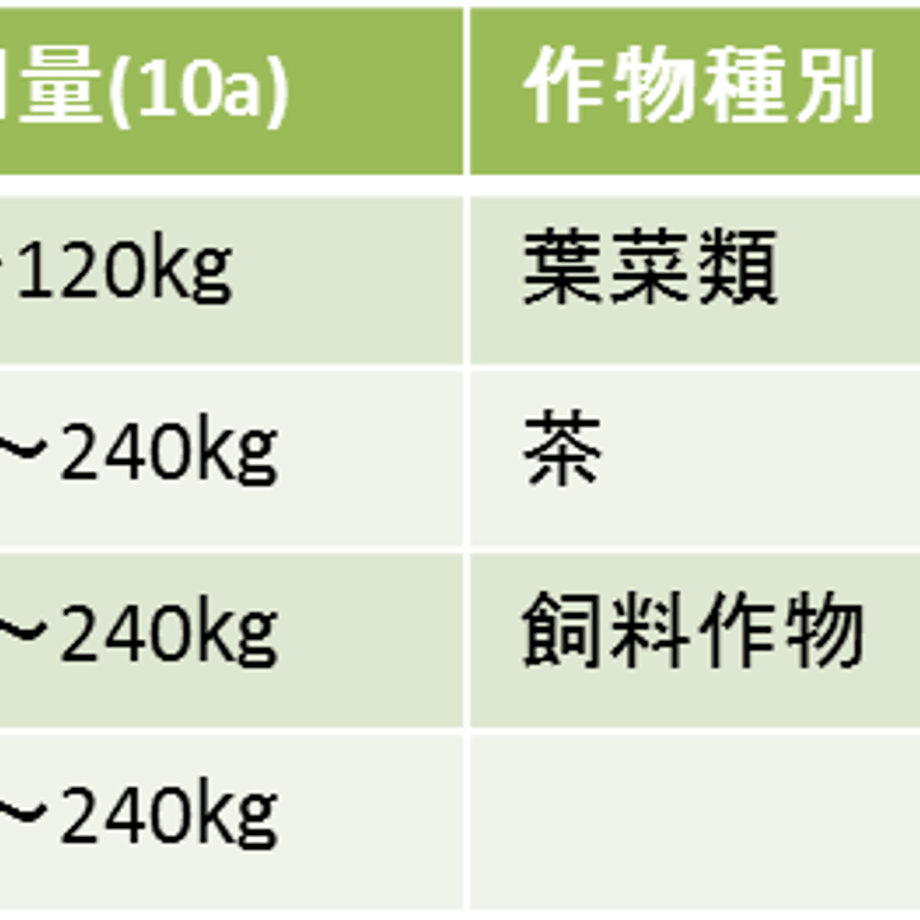 60cadf751039864f555e48f2