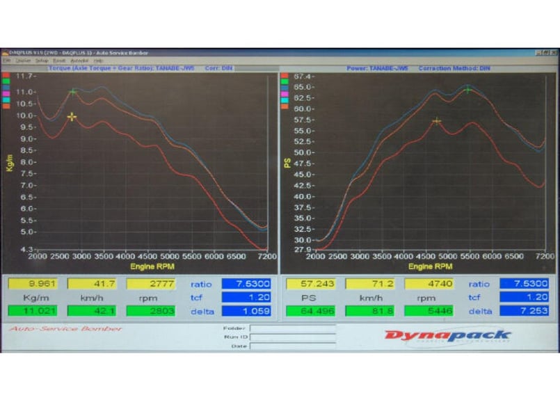 S660】R SPEC：エキゾーストシステム RACING | REAL SPORTS ON