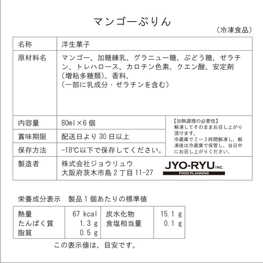 60949b1b2f7b3b1a736ca8c6