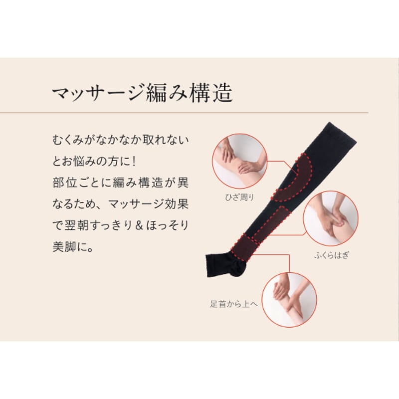 足やせ/むくみ】おやすみソックス（2足組計4 本） | Finest Shop