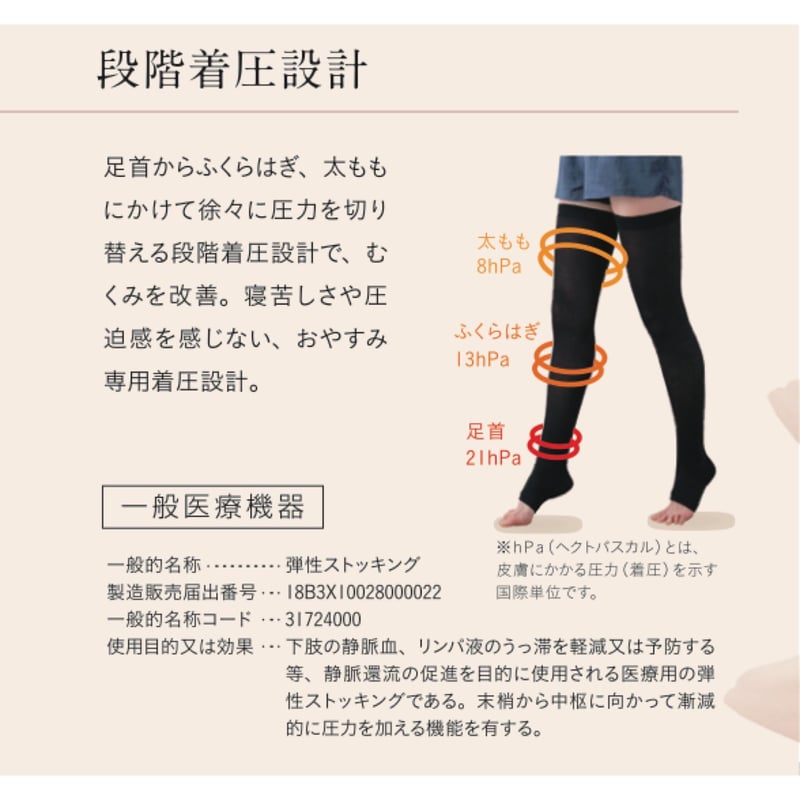 足やせ/むくみ】おやすみソックス（2足組計4 本） | Finest Shop