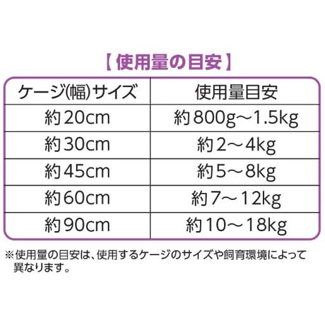 ジオソイル 1kg