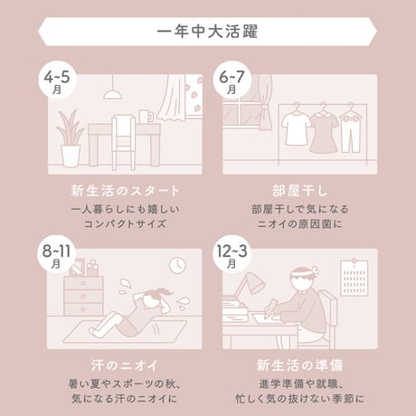 【アロマディフューザー】＜オゾネオアロマ　OZONEO AROMA＞＆ブレンドエッセンシャルオイル＜マニュオリジナル#001アロマバイタル（20ml）＞セット