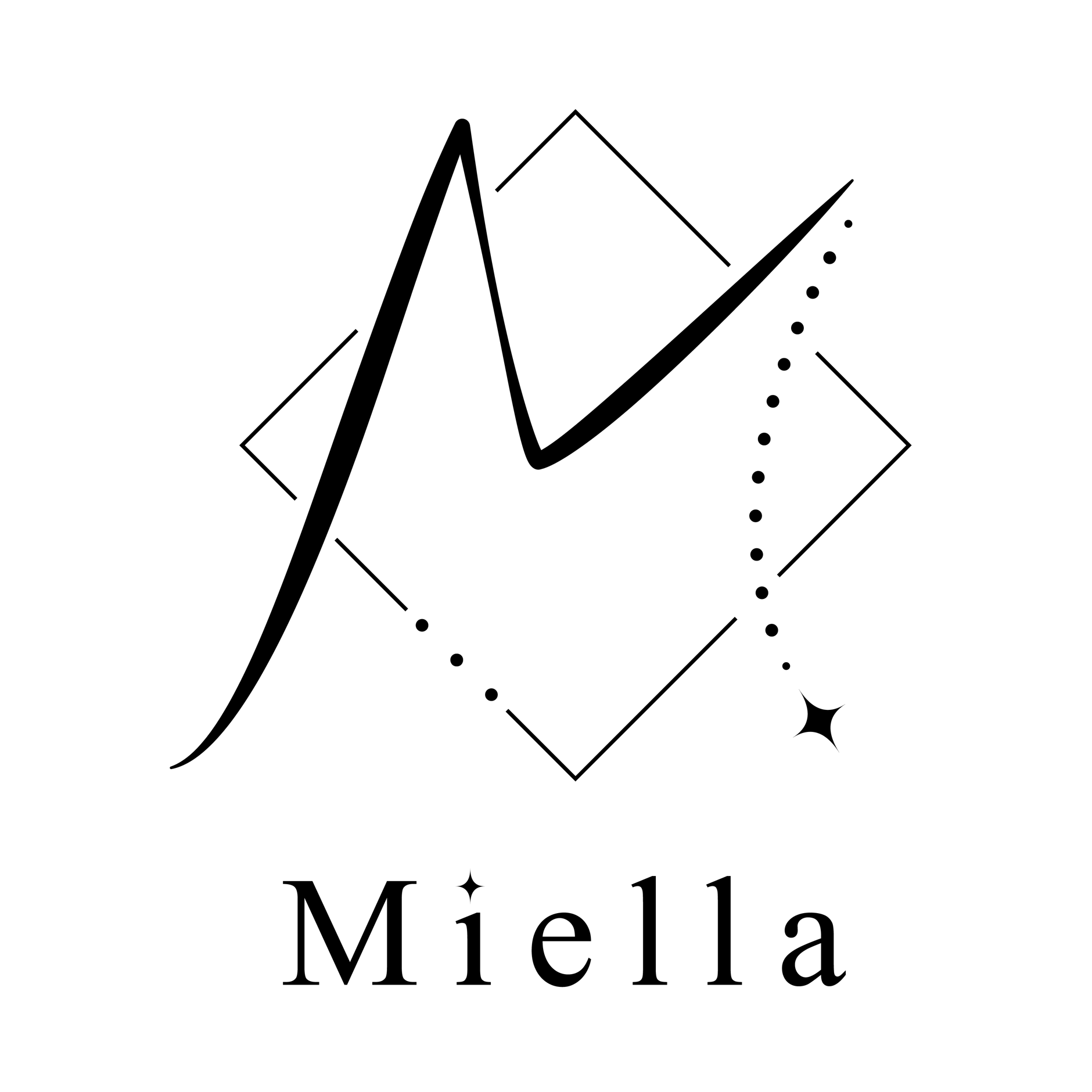 Miella
