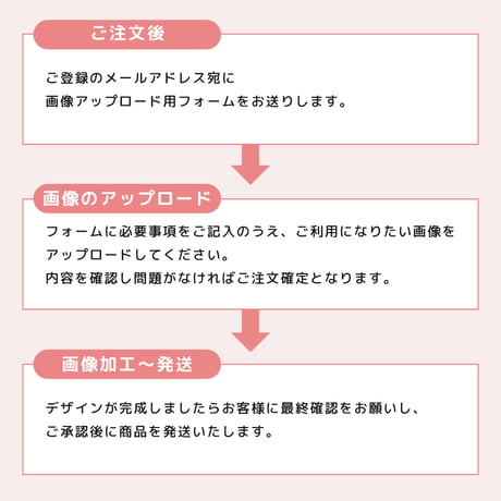 オリジナルiPhoneケース
