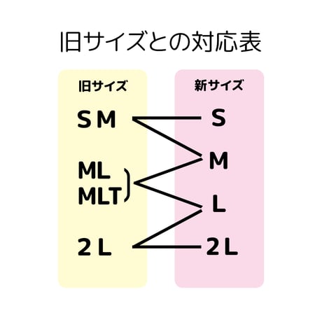 びじゅばん ベーシック M