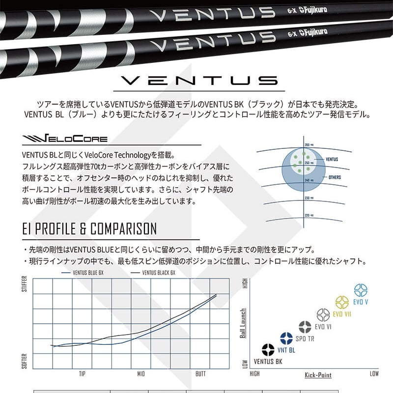 ベンタス ブラック 7（S） | CLOVER TOKYO
