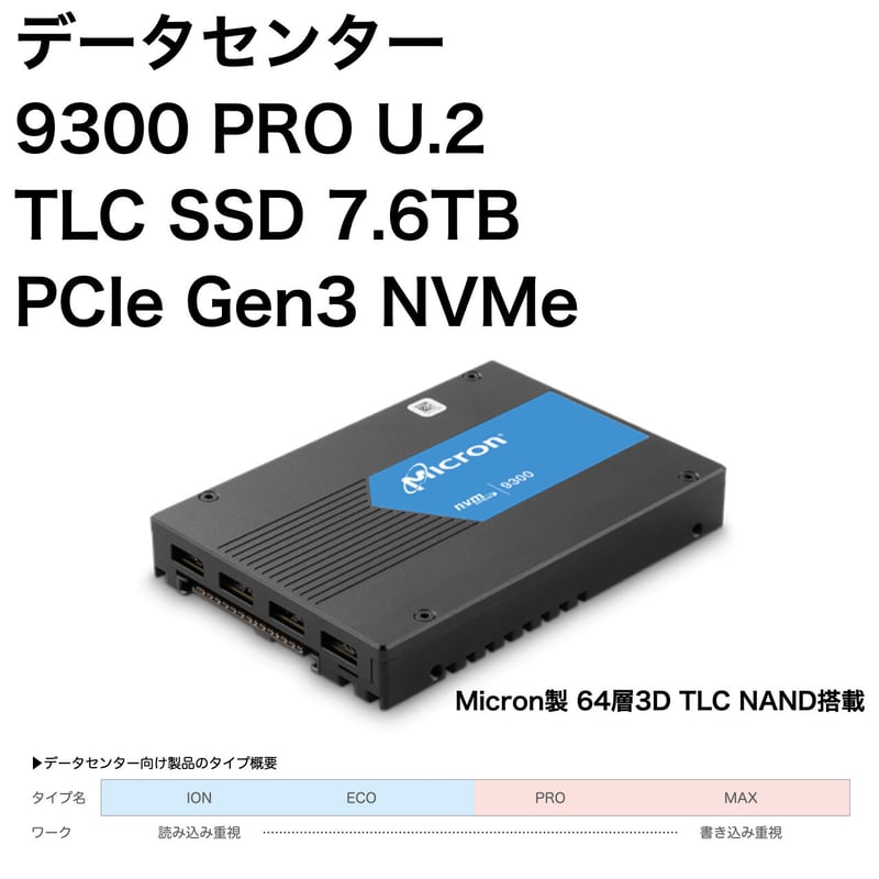 7.6TB NVMe TLC 9300PRO SSD | NBO Electronics