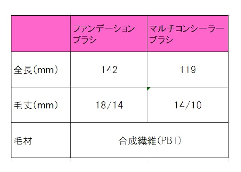 6892a2e06fd7372fe2ec6d5c