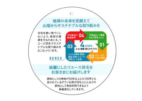 【洗濯OK ／ 選べる3色】羽毛こたつふとん　ダウン70％　200×200cm（REREXダウン）国産