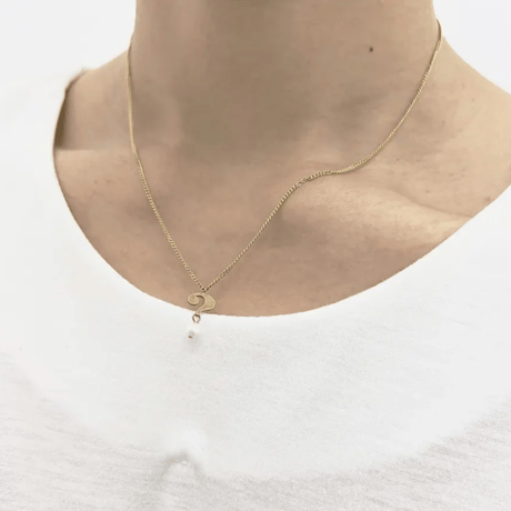 question