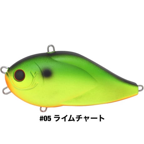 HU-N-GREEDIE NORMAL MODEL