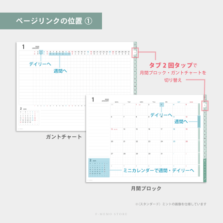 【2025年】デジタル手帳〈スタンダード〉全部入り｜ピンク・ヨコ向き