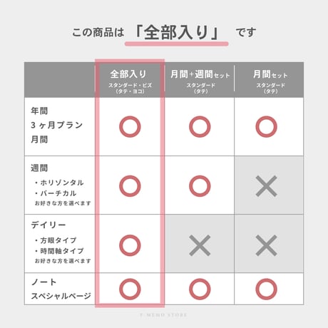 【2026年】デジタルプランナー〈スタンダード〉全部入り｜ピンク・ヨコ向き