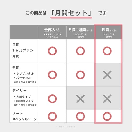 【2026年】デジタルプランナー〈スタンダード〉月間セット｜ブルー