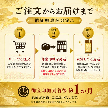 納経掛け軸・表装（商品番号M）