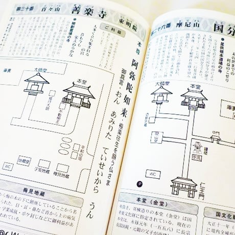 【四国88霊場】境内図「楽しくなけりゃ…遍路じゃない!」(四国八十八ヶ所)