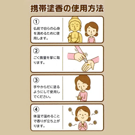 ずこうまじっく（携帯塗香）