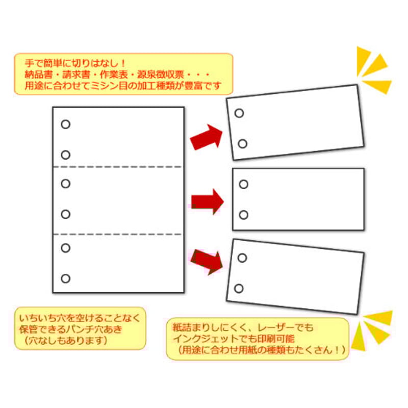 みみページ 三梳きヘネシーローリングB27/3sukiHennessyRollingB27