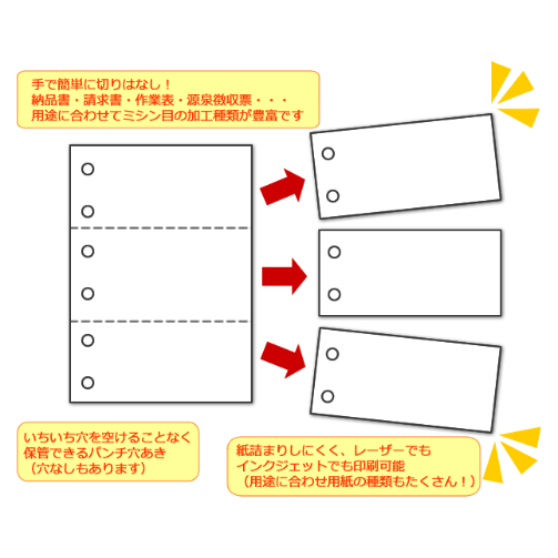 ミシン目加工A4用紙穴あき3分割【100枚セット】《SPP007-100