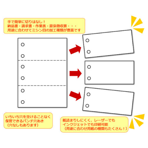 すなお様 分割(制作費・送料)専用ページ 納品書・請求書などに（A4）3分割【200枚セット】《SPP006-200