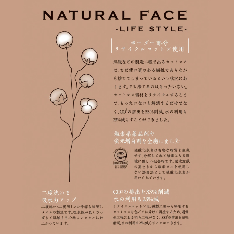 ナチュラルフェイスボーダー フェイスタオル 4P 3,300円 | 贈答品の