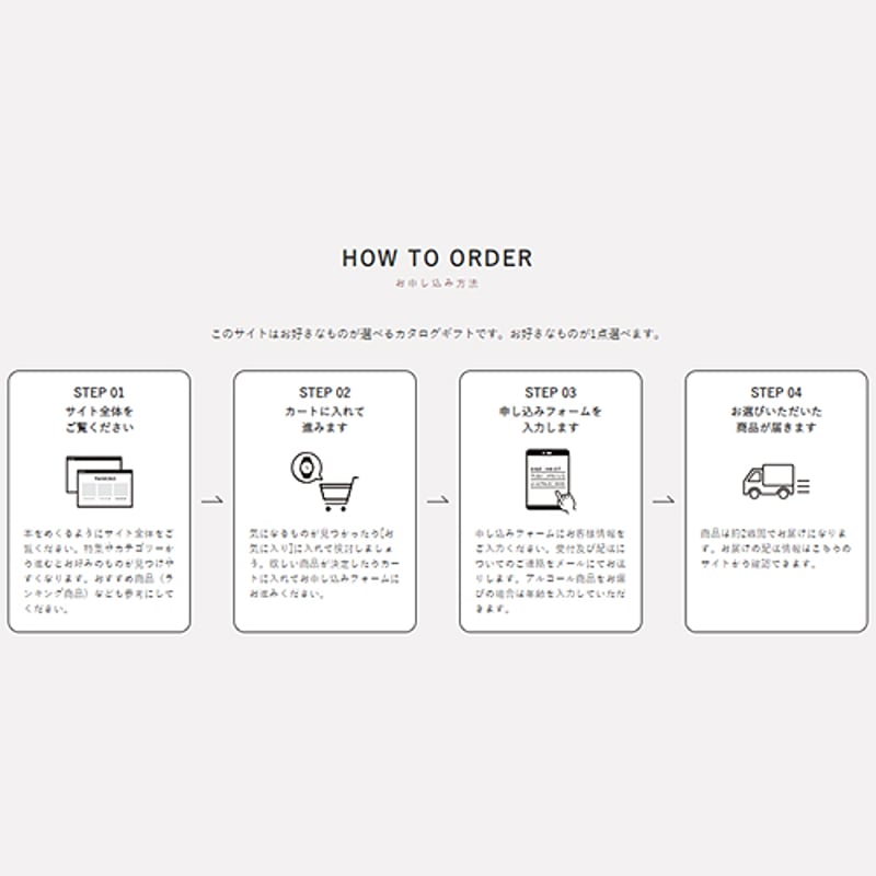 YAMATO カタログギフト ウルアオ (ULUAO) e-order choice (カード