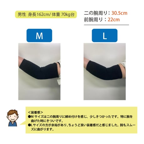 IFMC.サポーター（ひじ用）【メーカー取り寄せ品】