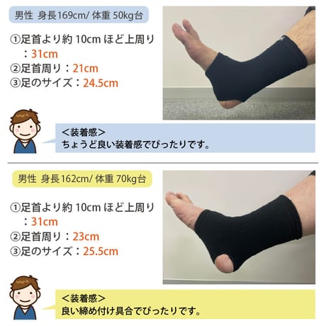 IFMC.サポーター（足首用）【メーカー取り寄せ品】
