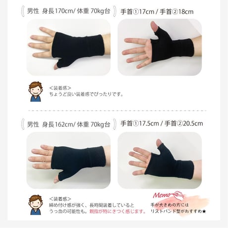 IFMC.サポーター（手首用/手の甲）【メーカー取り寄せ品】