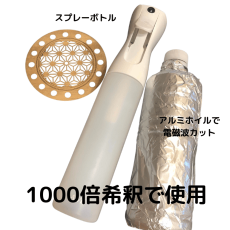 メビウスウォーター