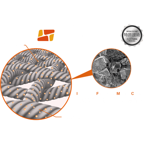 IFMC.サポーター（手首用）【メーカー取り寄せ品】