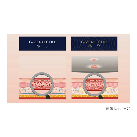 G-ZERO COIL ジーゼロコイル マイクロカレント イオンブラシ