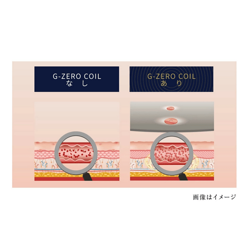 G-ZERO COIL ジーゼロコイル フェイシャルマスク | BE.naturally SHOP