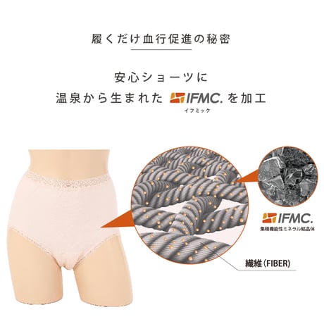 IFMC.(イフミック)安心ショーツ（1枚）